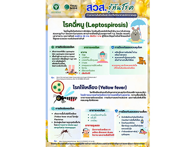https://nih.dmsc.moph.go.th/upload/nw/pictures/pic-268064412.jpg