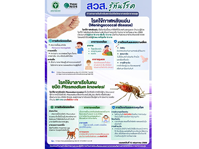 https://nih.dmsc.moph.go.th/upload/nw/pictures/pic-331538708.jpg