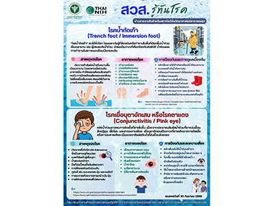 https://nih.dmsc.moph.go.th/upload/nw/pictures/pic-792918808.jpg