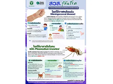 https://nih.dmsc.moph.go.th/upload/nw/webp/pic-331538708.jpg.webp
